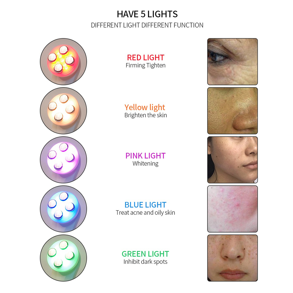 5-in-1 gezichtsverzorgingsappa - Galvanic Skin Sensor recensie en prijs