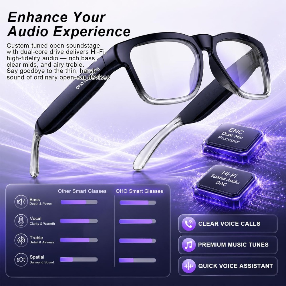 Slimme AI-bril met Bluetooth-a - Smart Glasses Lens recensie en prijs