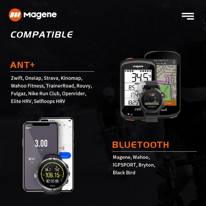 Magene H64 Hartslagmeter Mover - Breath Rate Monitor recensie en prijs