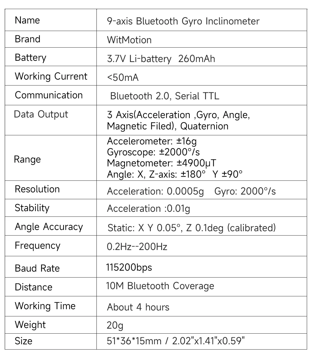 BWT901CL Bluetooth uiterst nau - Muscle Sensor Emg recensie en prijs