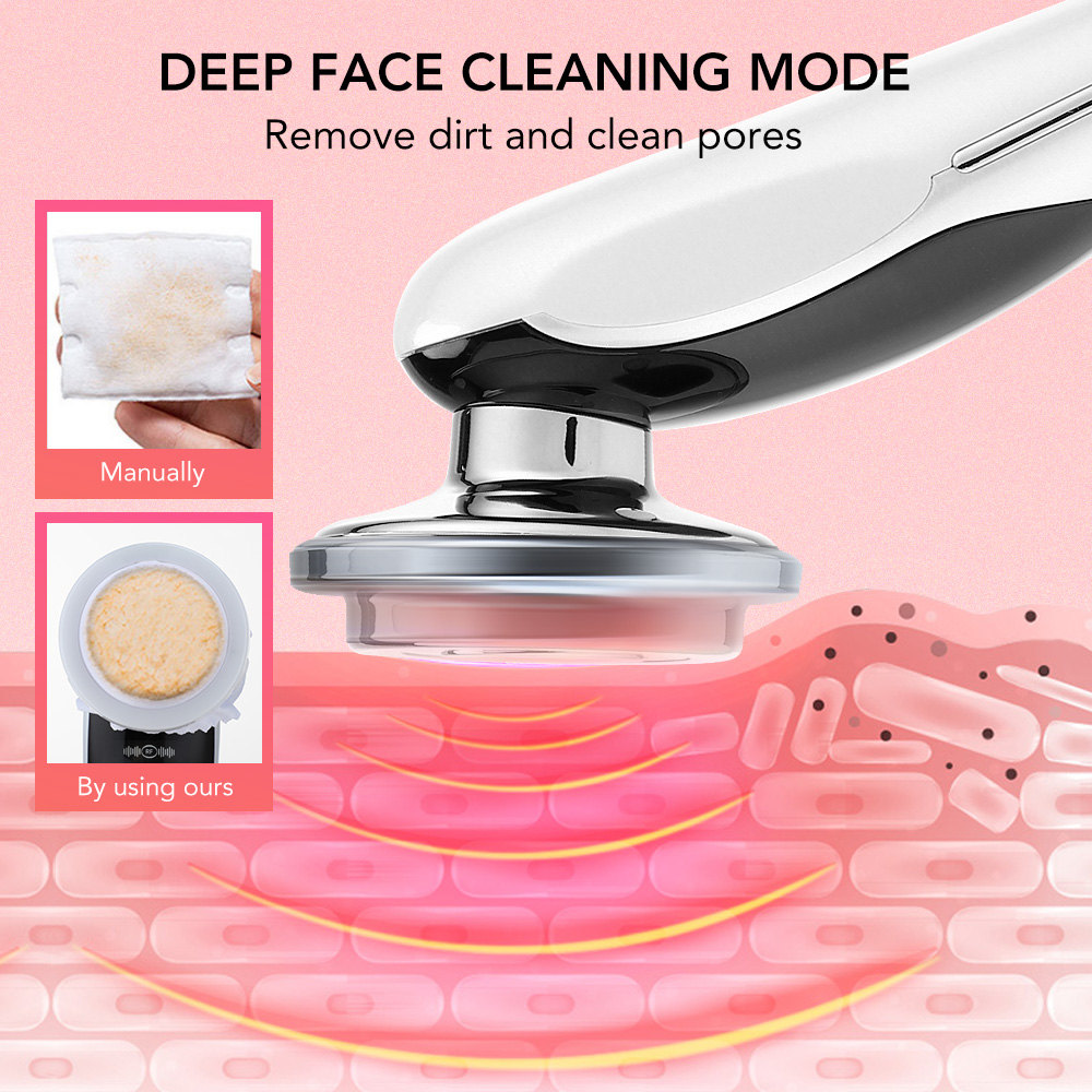 Facial Mesotherapie Elektropor - Galvanic Skin Sensor recensie en prijs