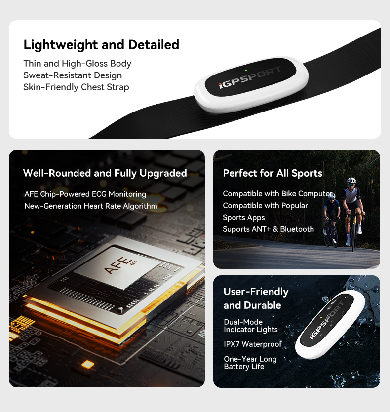 IGPSPORT HR50 Hartslagmeter Se - Breath Rate Monitor recensie en prijs