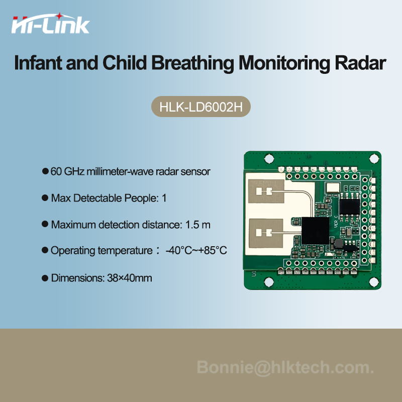 Slimme babyfoon radarmodule 60 - Breath Rate Monitor recensie en prijs