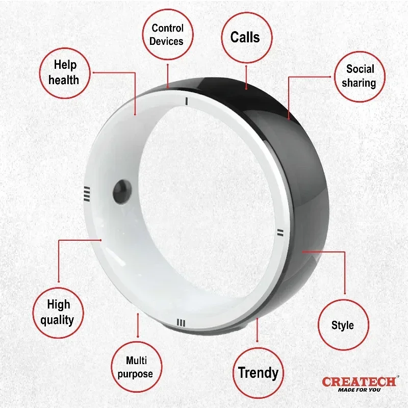 Jakcom R5 Smart Ring Finger 6  - Smart Ring Nfc Pay recensie en prijs