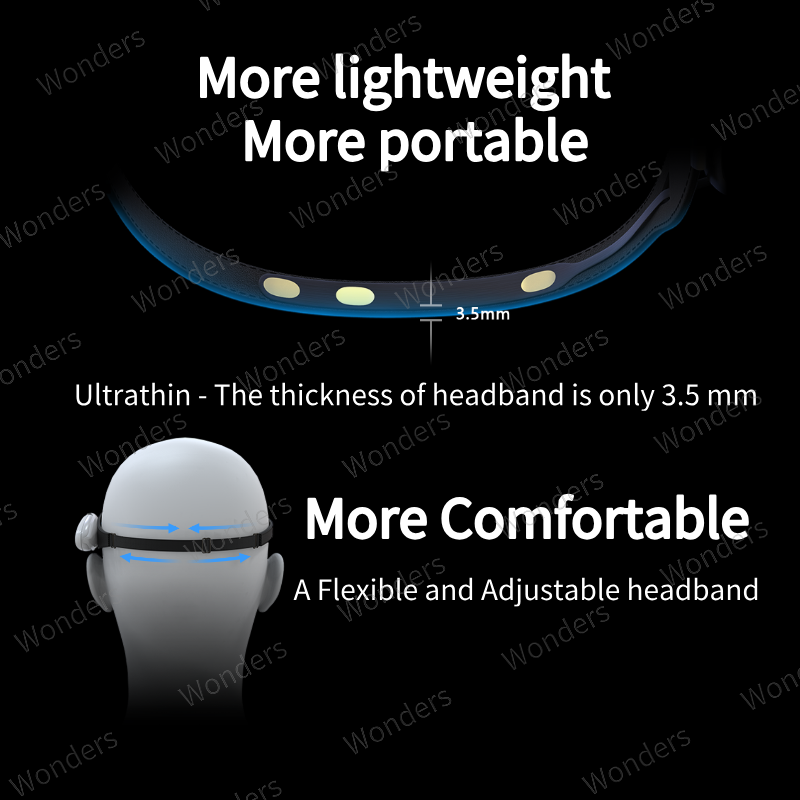 Brainlink Lite Afstandsbedieni - Meditation Headband Eeg recensie en prijs