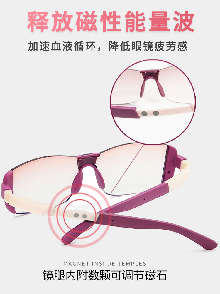 Magnetische therapie Frameloze - Light Therapy Glasses recensie en prijs