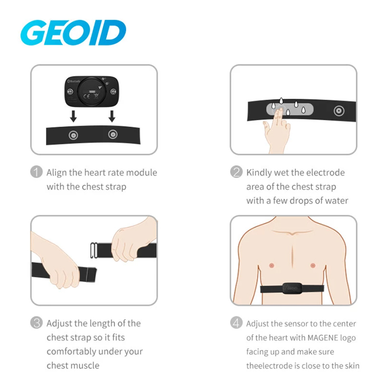 Geoïde Hs500 Hartslagmeter Mov - Breath Rate Monitor recensie en prijs