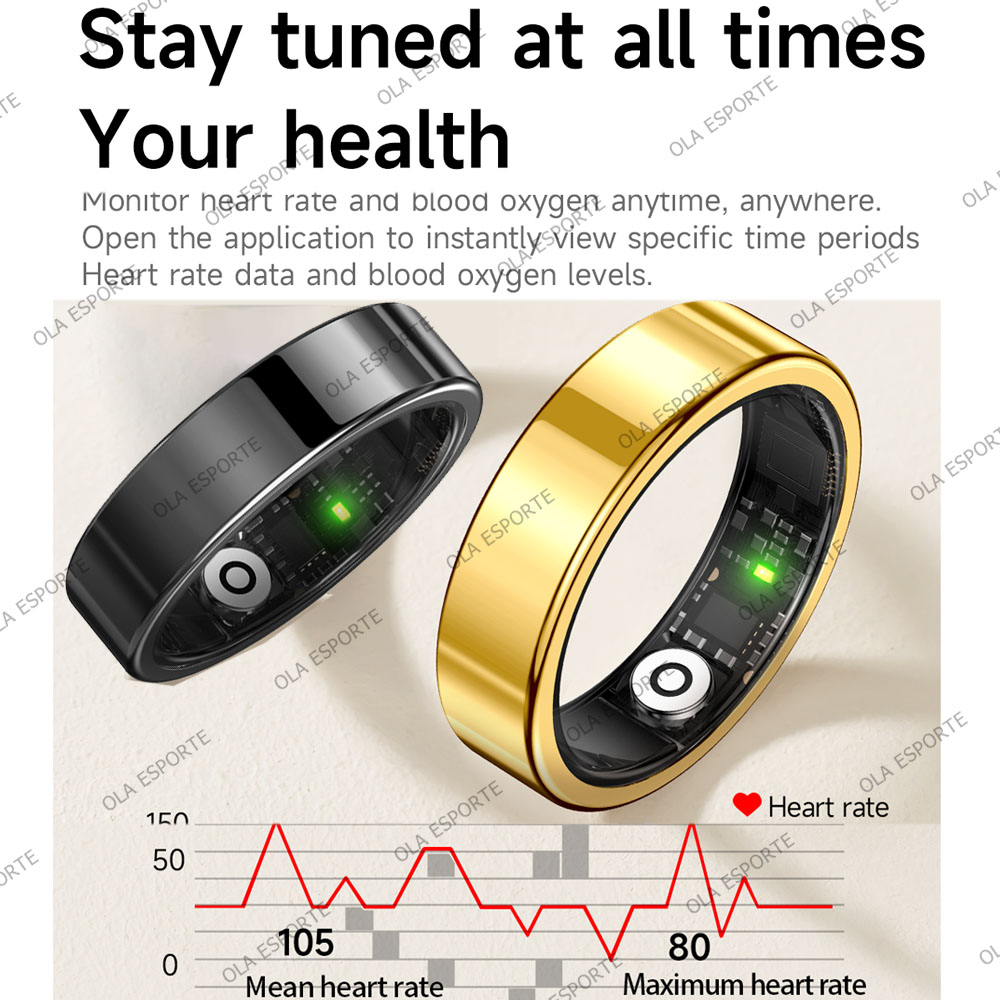 Nieuwe R09 Smart Ring Mannen V - Temperature Ring Skin recensie en prijs