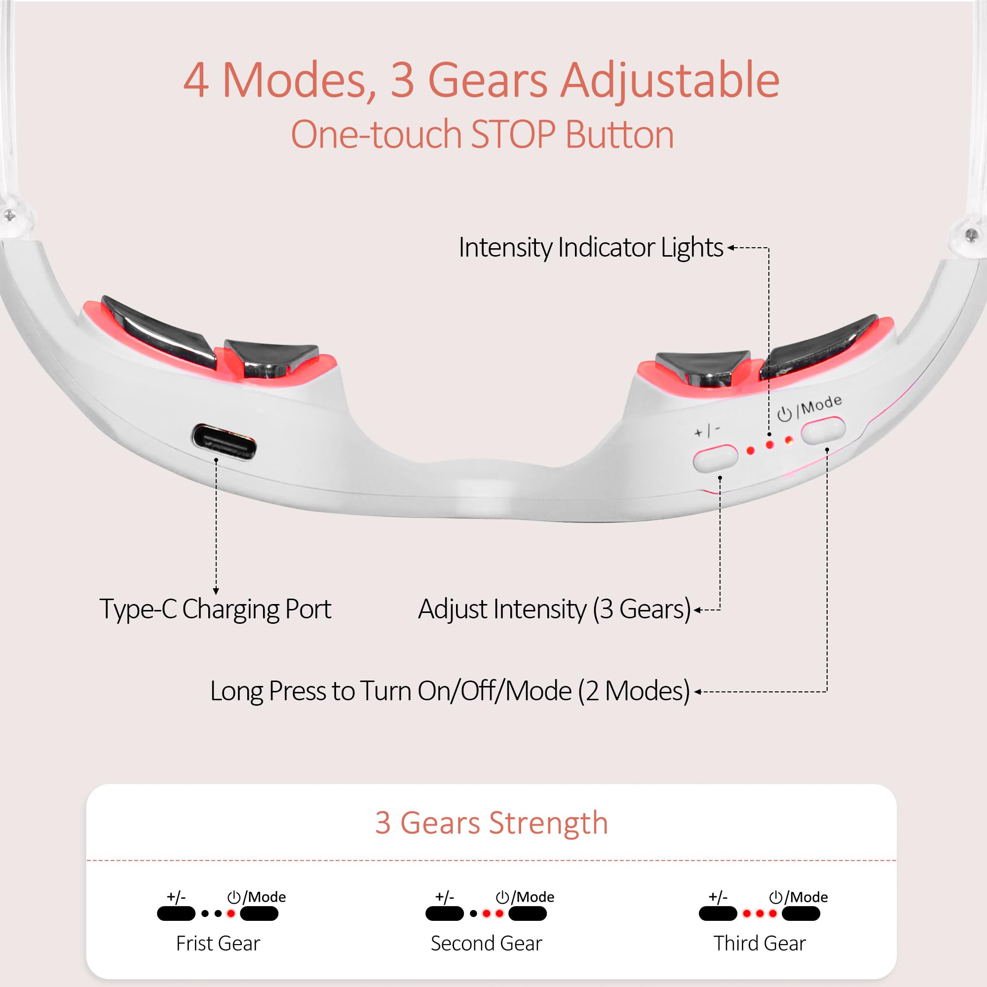 Onderoog Rood Licht Therapie A - Light Therapy Glasses recensie en prijs