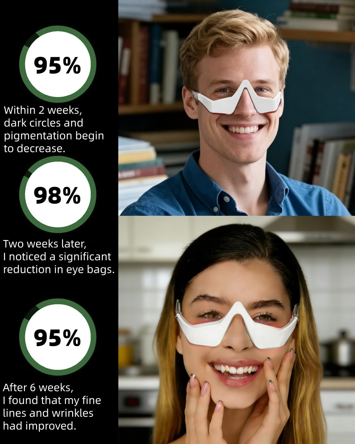 Onderoog Rood Licht Therapie A - Light Therapy Glasses recensie en prijs
