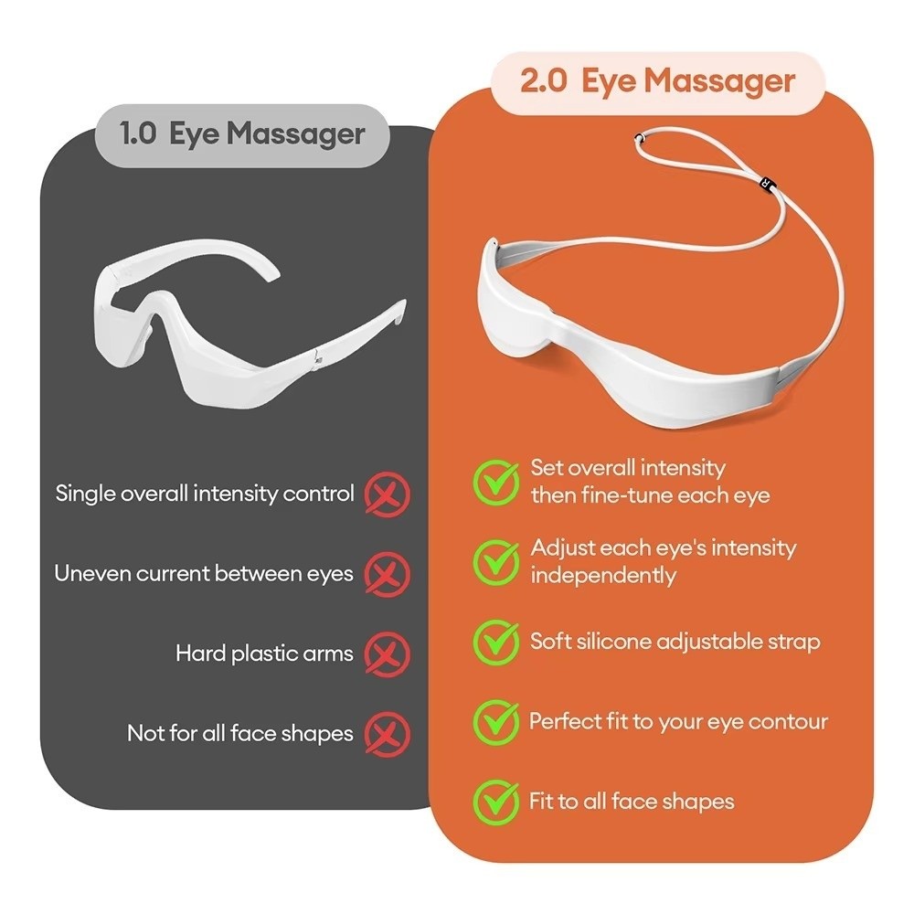 3D Oogmassager Rood Licht Ther - Light Therapy Glasses recensie en prijs