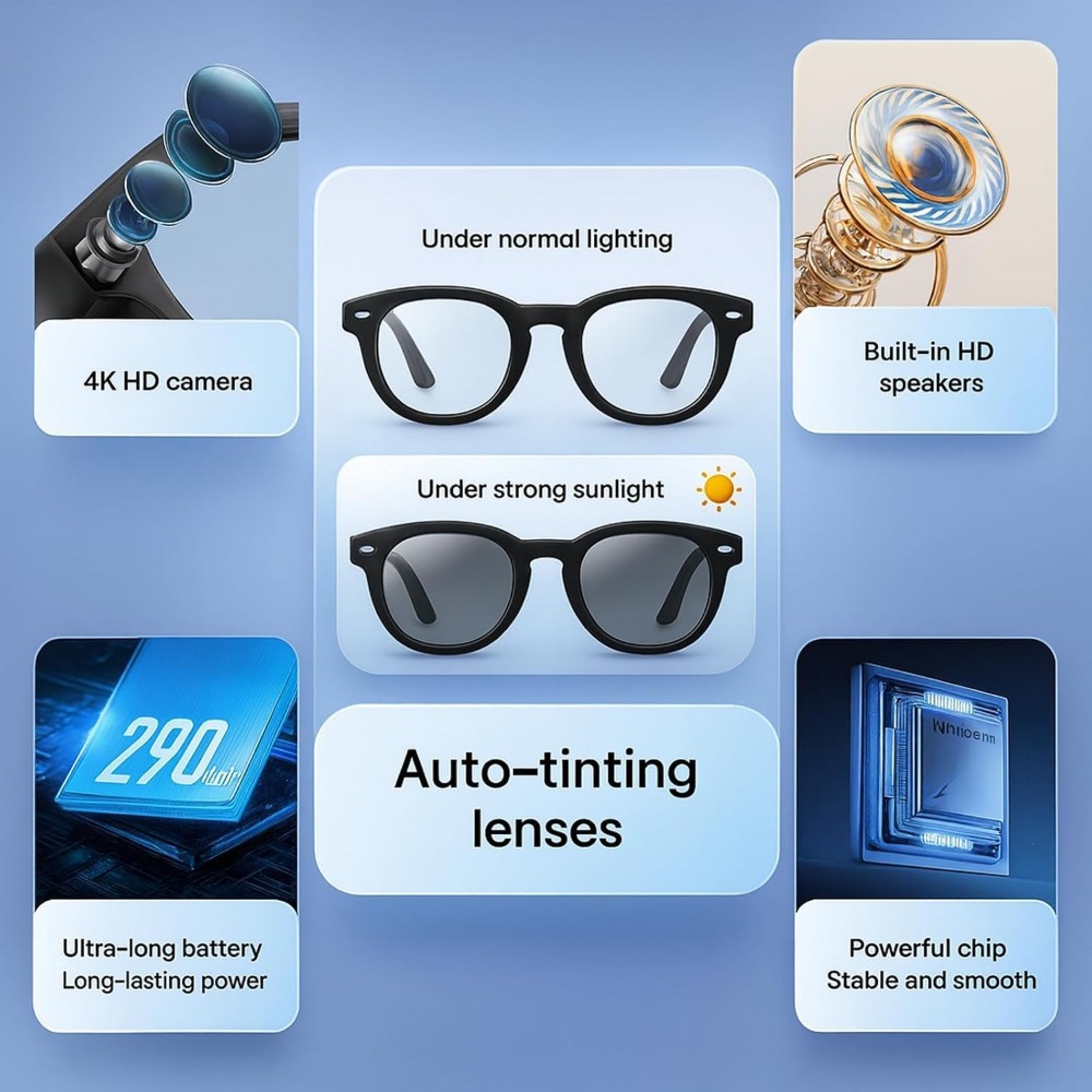 Slimme bril: 4K camera, Blueto - Smart Glasses Lens recensie en prijs