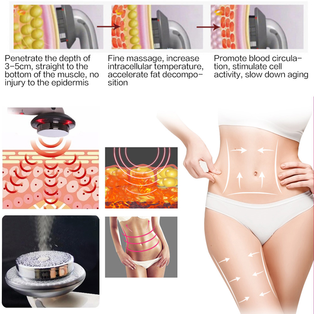 3 In 1 Ems Echografie Cavitati - Galvanic Skin Sensor recensie en prijs
