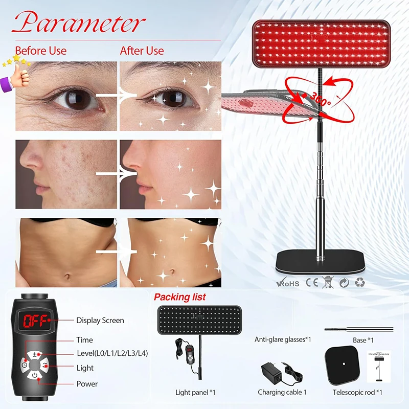 Nabij infrarood lichtpaneel 66 - Galvanic Skin Sensor recensie en prijs