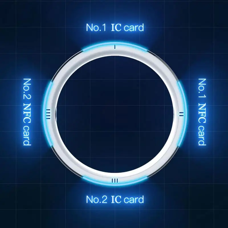 2023 Nieuwe Jakcom R5 Smart Ri - Smart Ring Nfc Pay recensie en prijs