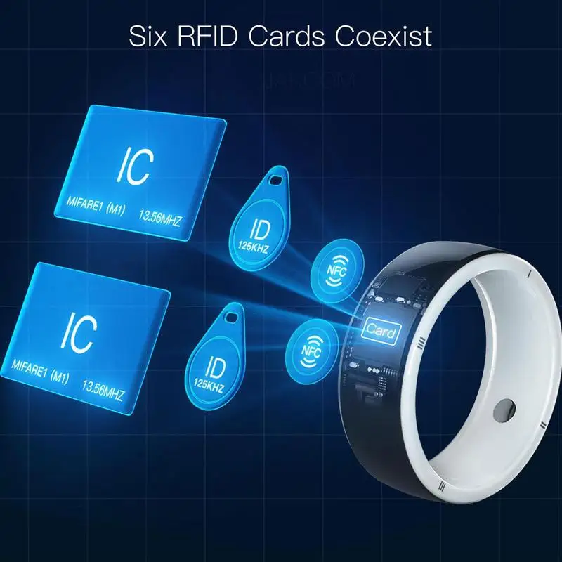 2023 Nieuwe Jakcom R5 Smart Ri - Smart Ring Nfc Pay recensie en prijs