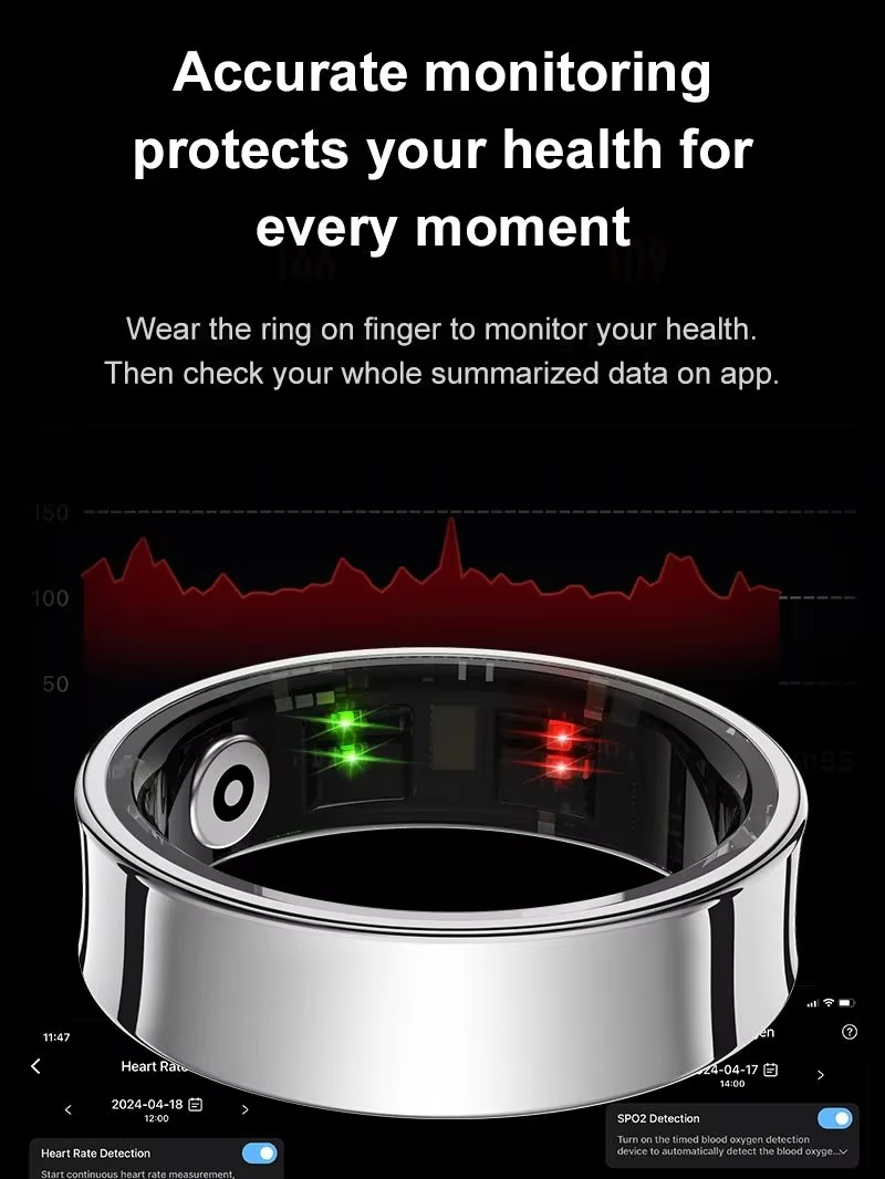 2026 Smart Ring R09 5ATM Water - Temperature Ring Skin recensie en prijs