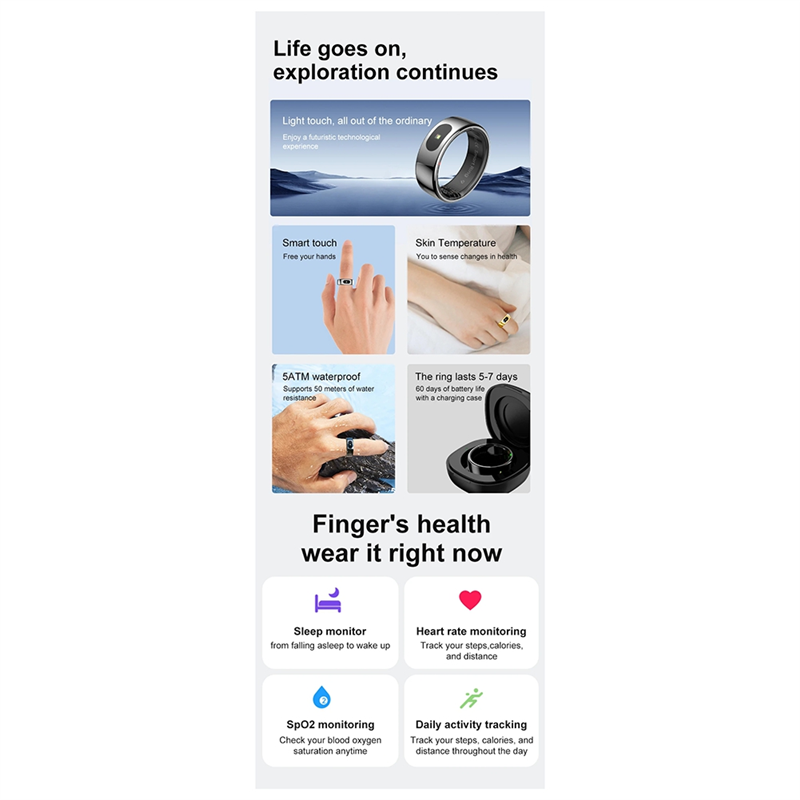 Ingenious-R08 waterdichte slim - Temperature Ring Skin recensie en prijs