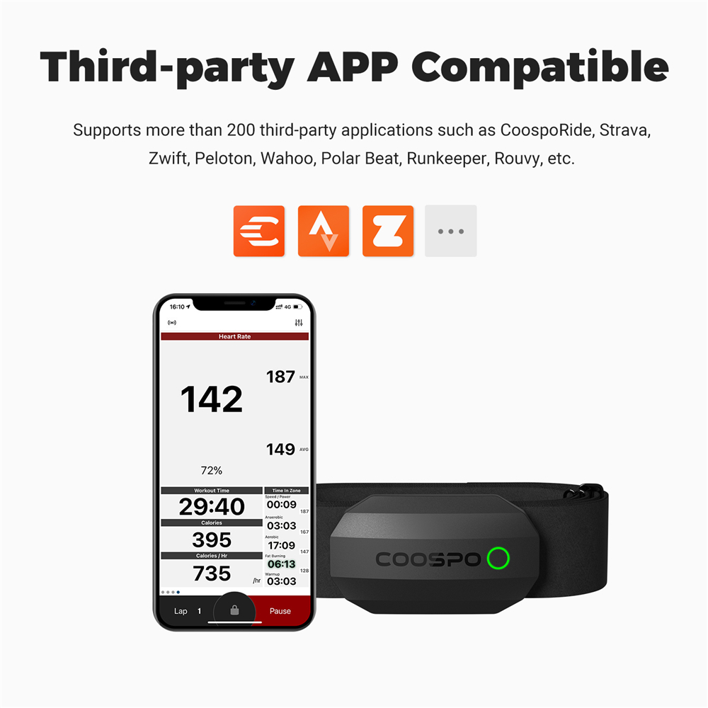 COOSPO H808S Hartslagsensor Du - Breath Rate Monitor recensie en prijs